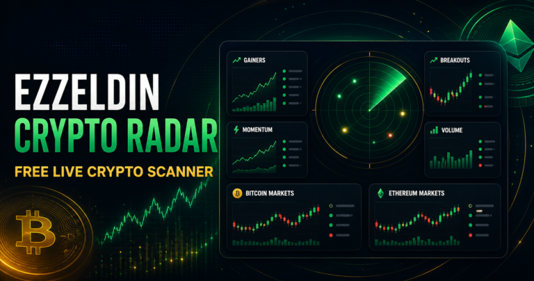 Ezzeldin Crypto Radar free live cryptocurrency scanner dashboard
